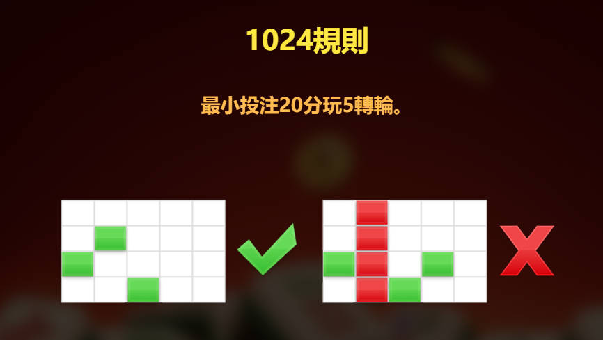 麻將發了：1024規則