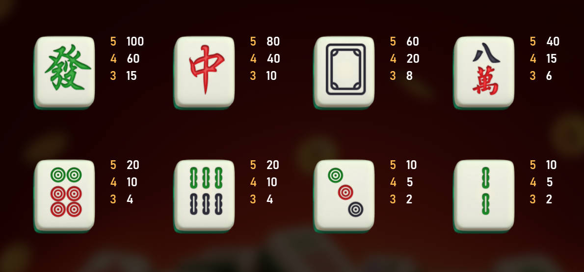 麻將發了電子遊戲規則解說