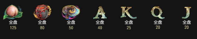 山海誌異賠率符號